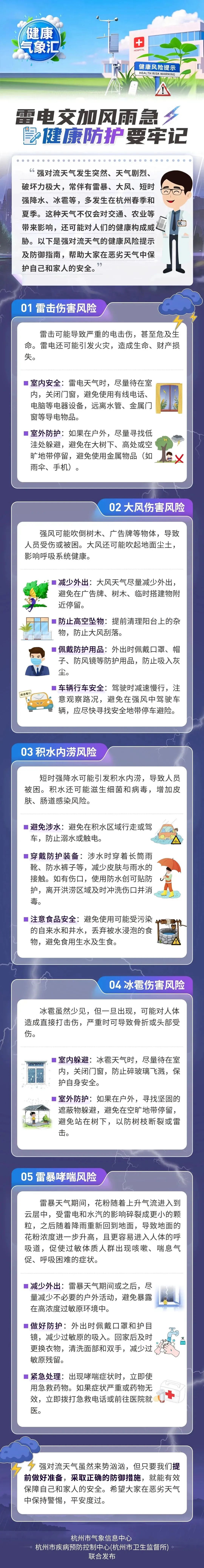 2025年06月08日温州天气