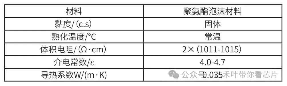 pagenumber_ebook=94,pagenumber_book=92 图片