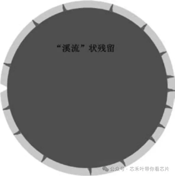 pagenumber_ebook=47,pagenumber_book=41 图片