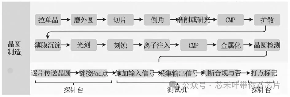 pagenumber_ebook=183,pagenumber_book=175 图片