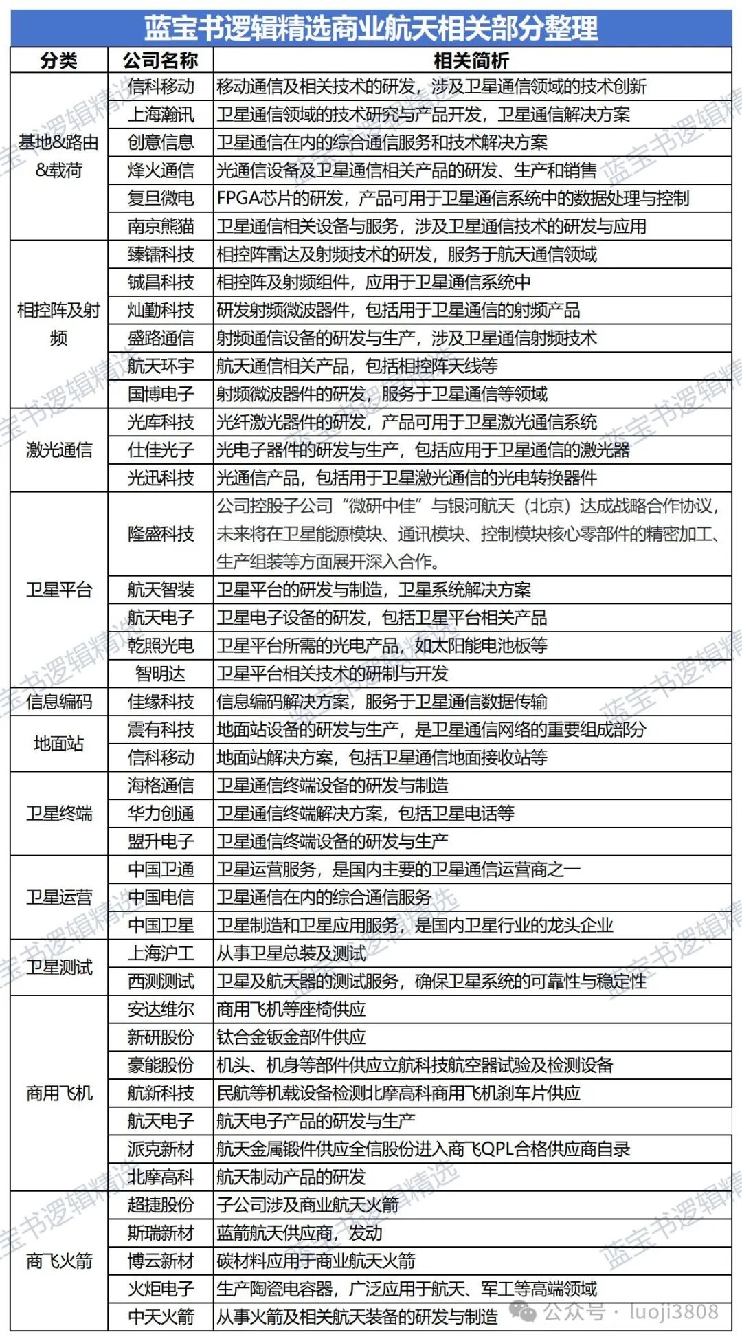 2024年06月26日 北京君正股票