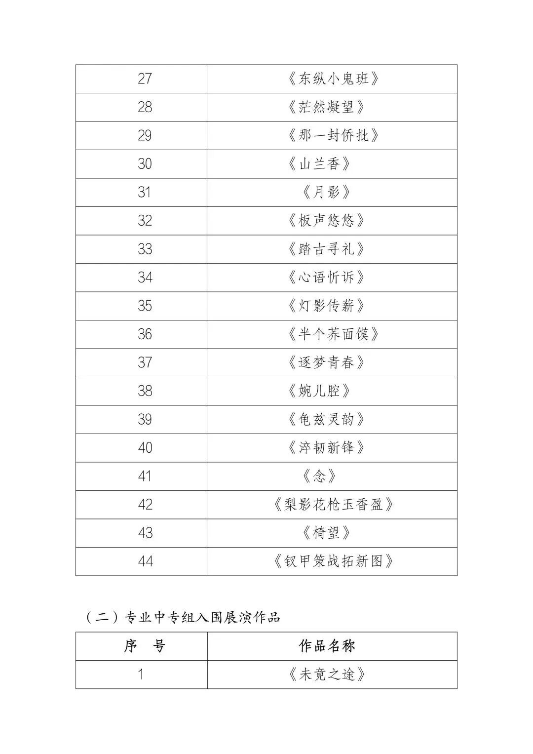 内蒙古两部作品入围第六届荷花少年全国舞蹈展演系列活动 第3张