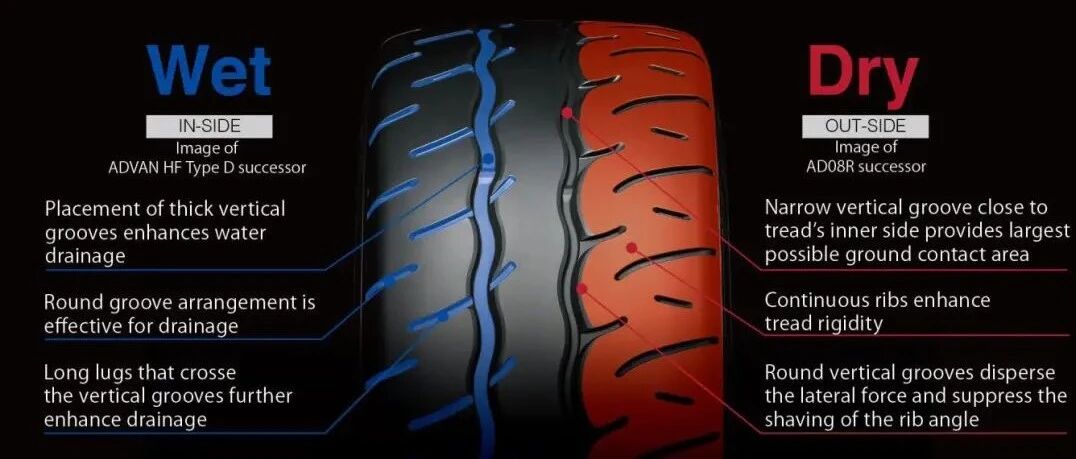 时隔多年，AD08终于都有继任者了
