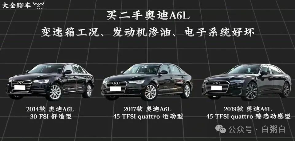 总结图表，突出显示18-23万预算推荐的2019款奥迪A6L 45TFSI quattro臻选动感型。