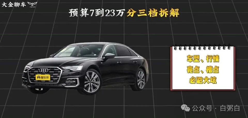 手写风格的二手车选购清单，包括车型、行情、亮点、槽点和必避大坑。