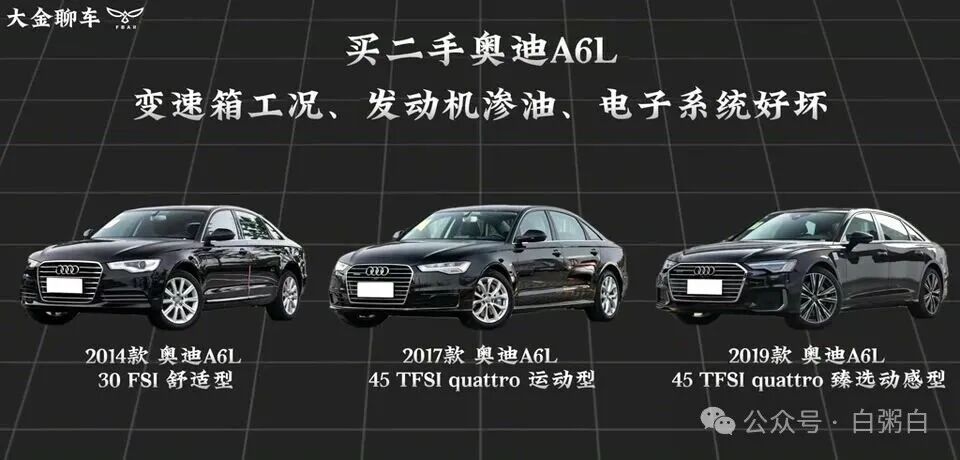 文字提示“变速箱工况、发动机渗油、电子系统好坏”为核心避坑重点，并强调第三方检测。