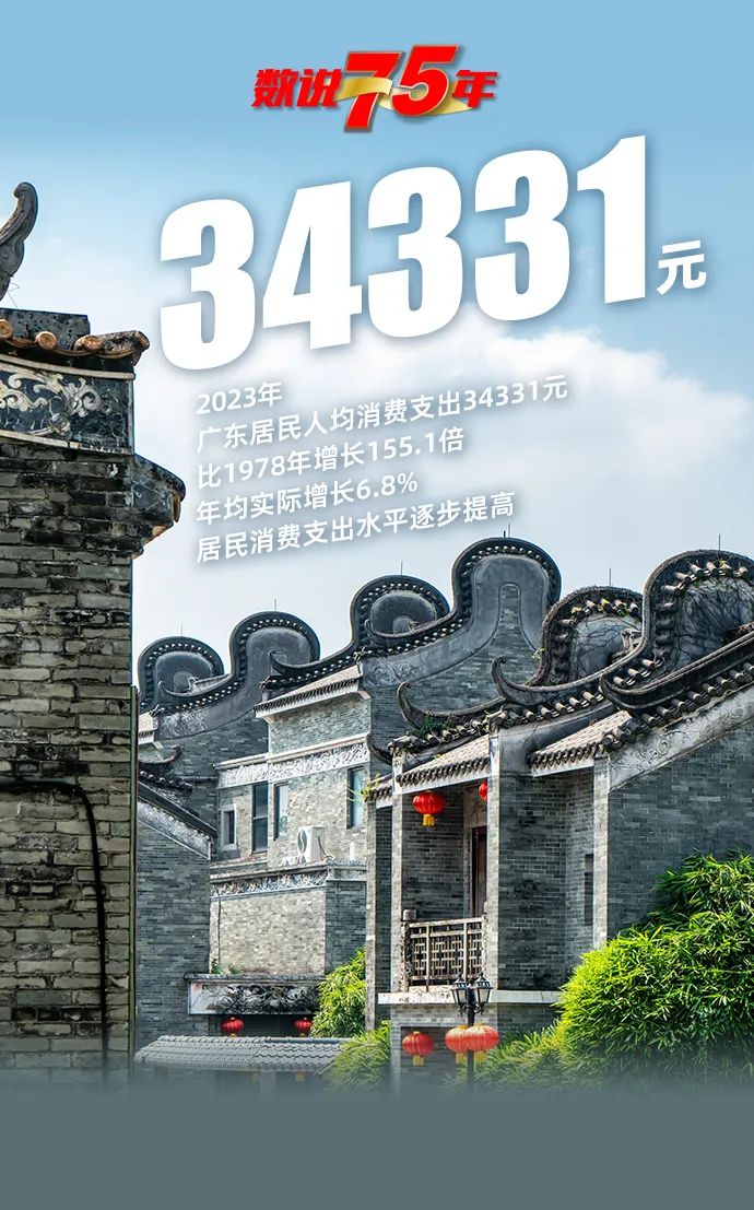 数说75年——广东