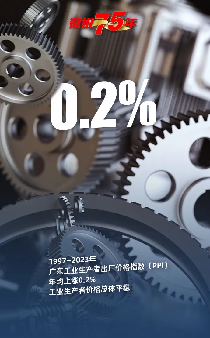 数说75年——广东