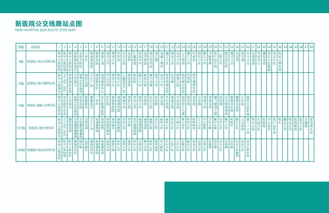 医用ct胶片怎么收纳“数字胶片”，随时随地看X线摄片、CT检查等影像资料！_https://www.jmylbn.com_新闻资讯_第22张