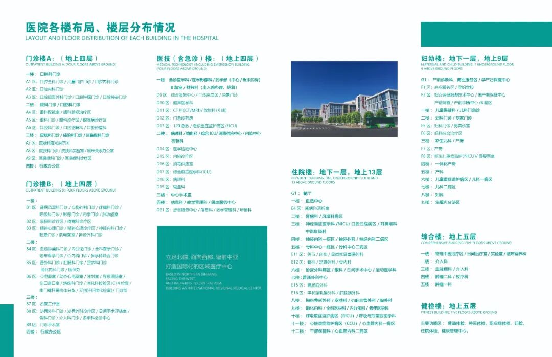 医用ct胶片怎么收纳“数字胶片”，随时随地看X线摄片、CT检查等影像资料！_https://www.jmylbn.com_新闻资讯_第18张