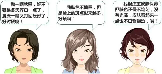 护肤知识，如何防止紫外线的辐射？