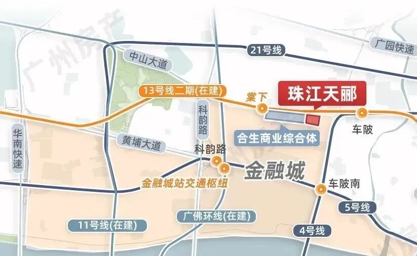 广州金融城在售新房集合，均价7万+起