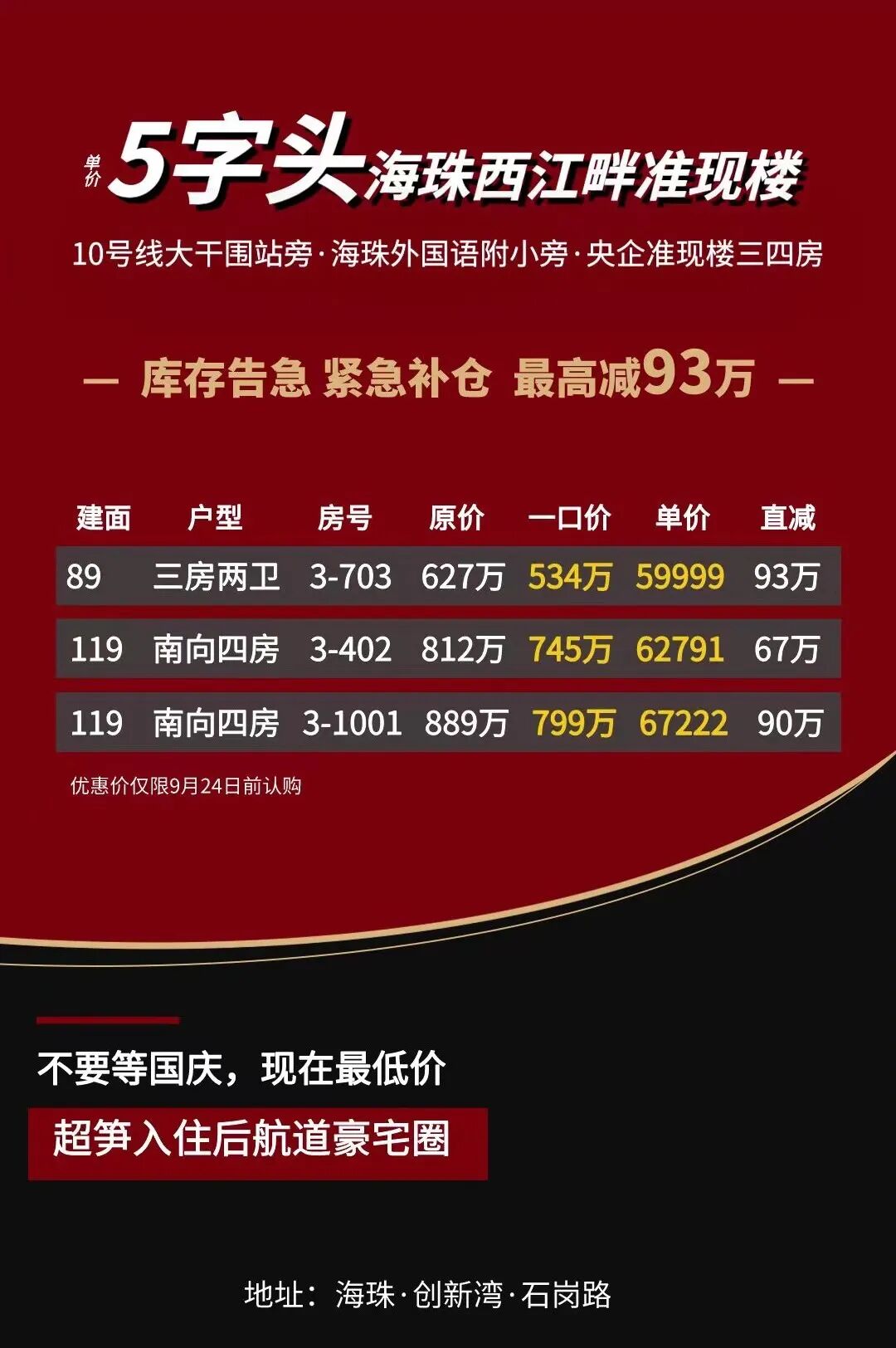 中海观澔府明年5月交付，准现房有学校！