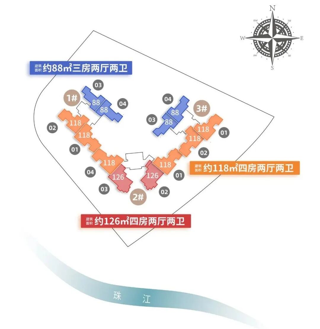 单价6字头，海珠中海观澔府119㎡~126㎡，最新价格是多少？