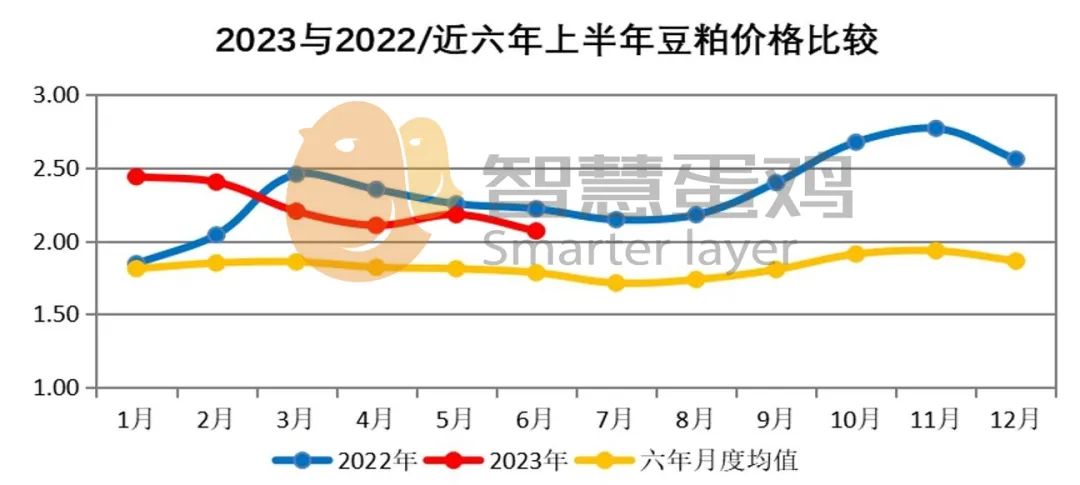 天涯房价神预测_2023年及未来中国房价走势分析 天涯_房价天涯