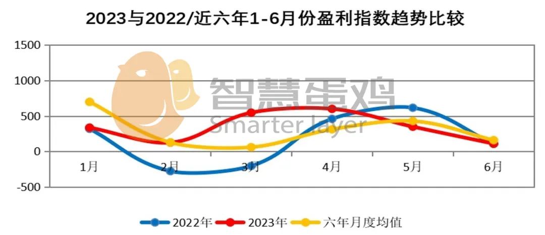 天涯房价神预测_房价天涯_2023年及未来中国房价走势分析 天涯