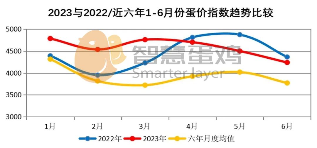 2023年及未来中国房价走势分析 天涯_天涯房价神预测_房价天涯