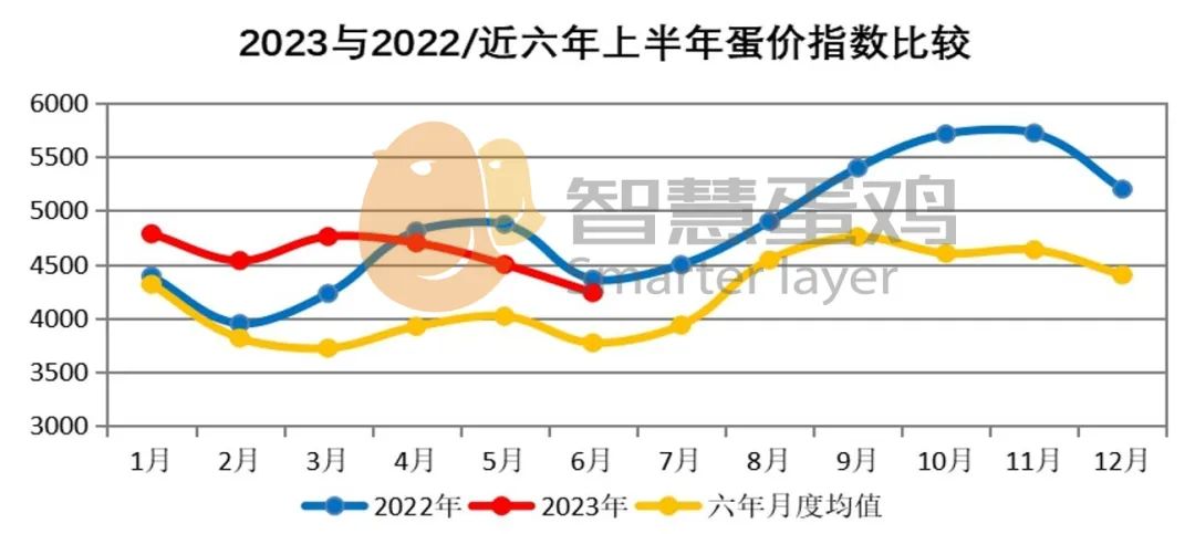 2023年及未来中国房价走势分析 天涯_天涯房价神预测_房价天涯