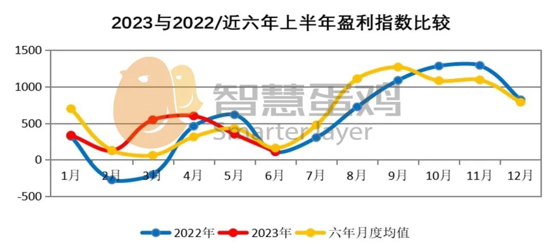 天涯房价神预测_房价天涯_2023年及未来中国房价走势分析 天涯