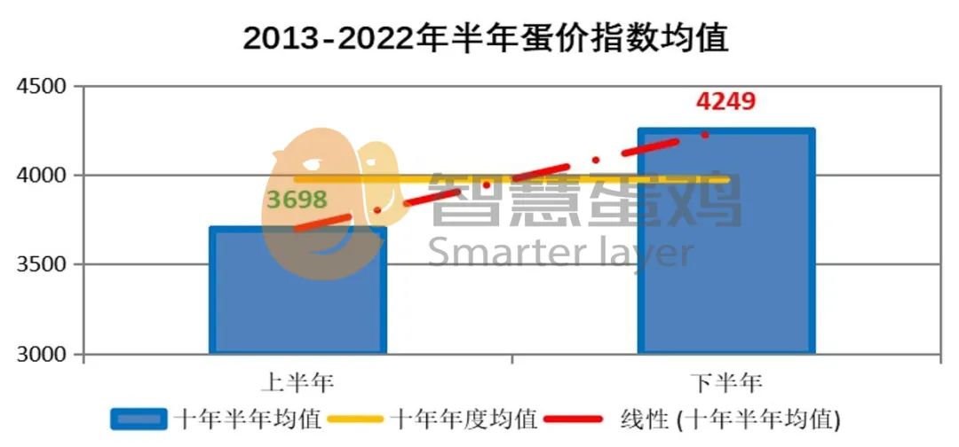 天涯房价神预测_房价天涯_2023年及未来中国房价走势分析 天涯