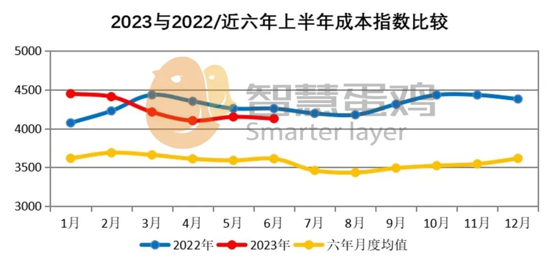 2023年及未来中国房价走势分析 天涯_房价天涯_天涯房价神预测