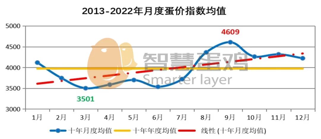 房价天涯_2023年及未来中国房价走势分析 天涯_天涯房价神预测