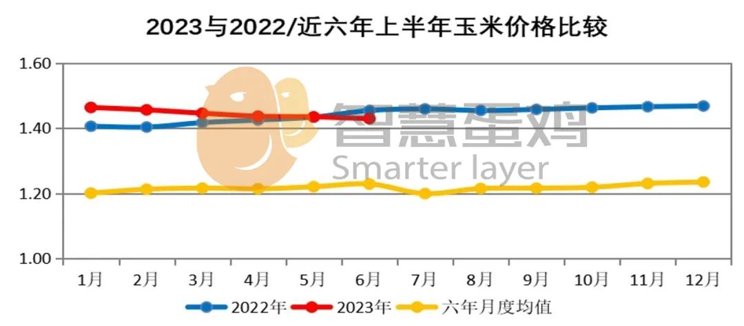 房价天涯_天涯房价神预测_2023年及未来中国房价走势分析 天涯