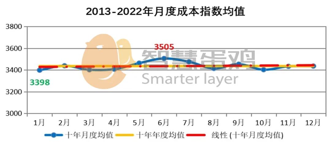 2023年及未来中国房价走势分析 天涯_天涯房价神预测_房价天涯
