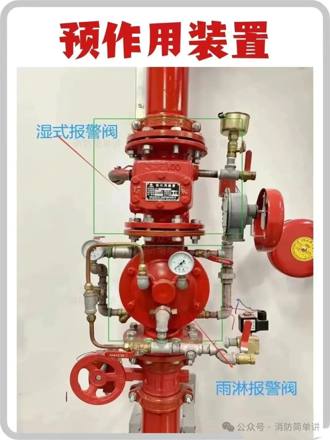 预作用自动喷淋系统工作原理