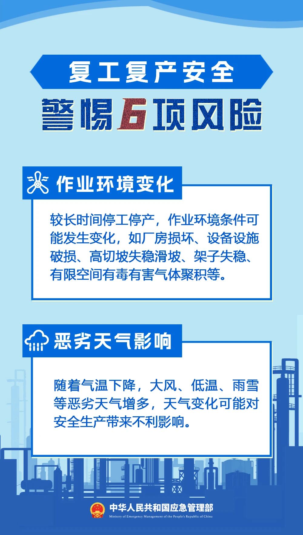 复工复产安全提示
