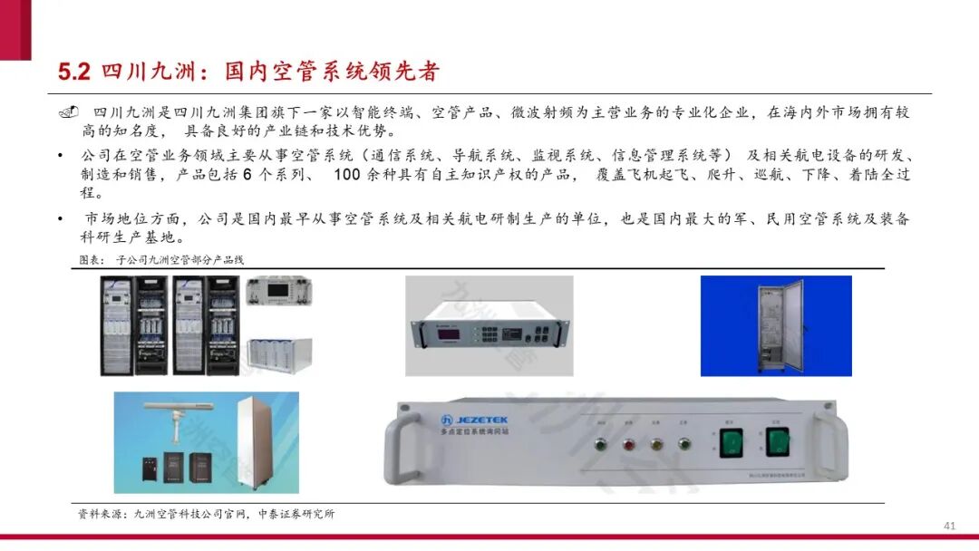 中国低空经济产业框架报告（2024）