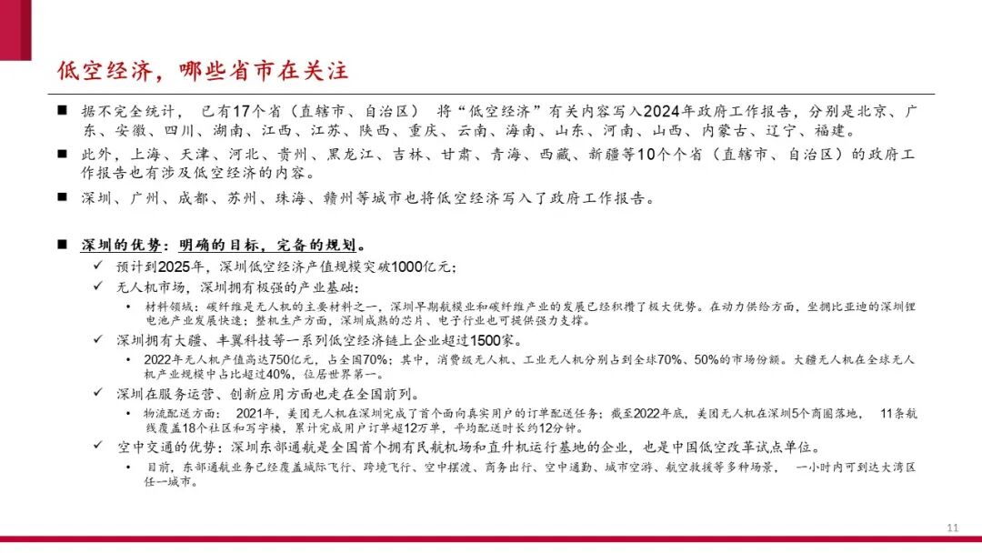 中国低空经济产业框架报告（2024）