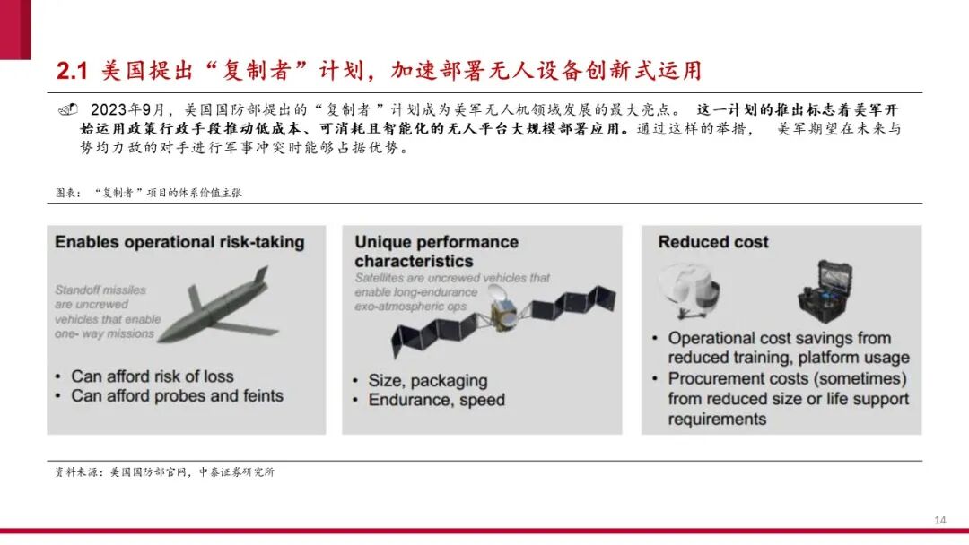 中国低空经济产业框架报告（2024）