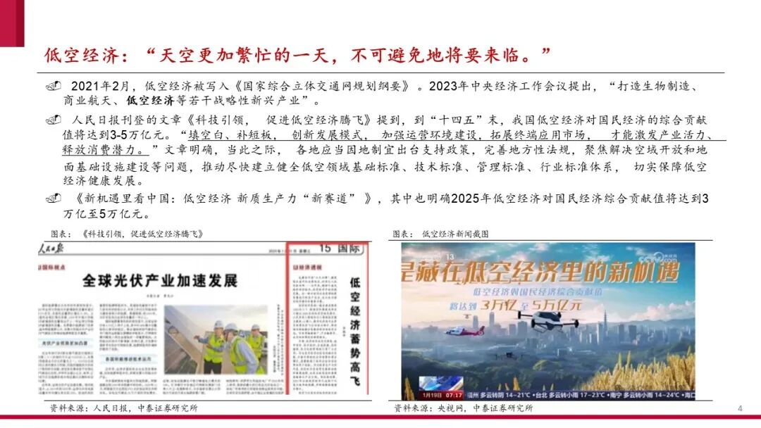中国低空经济产业框架报告（2024）