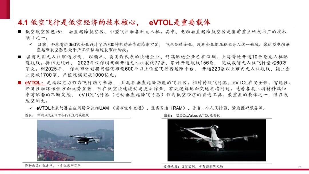 中国低空经济产业框架报告（2024）