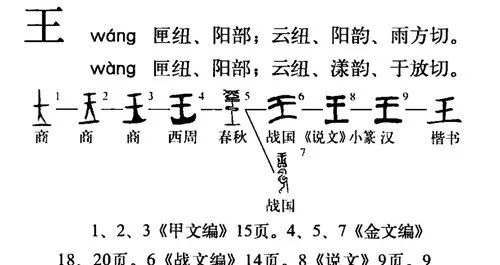 王字的来源 袁天罡的识人术：“王”字去掉一笔，你最先想到的是什么字？