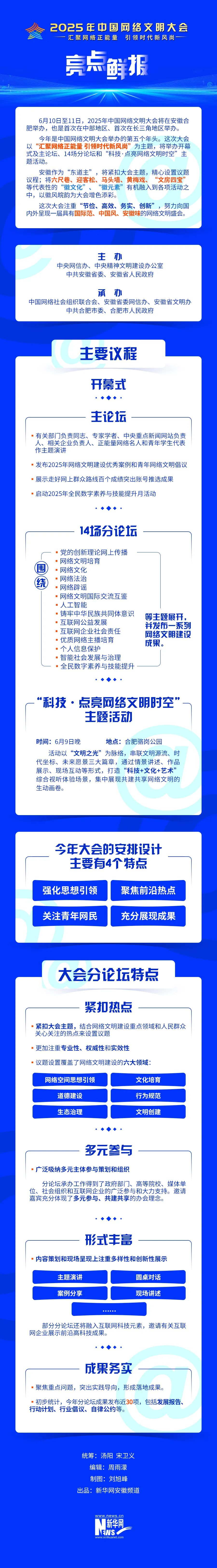 2025中国网络文明大会来了,2025年中国网络文明大会亮点鲜报