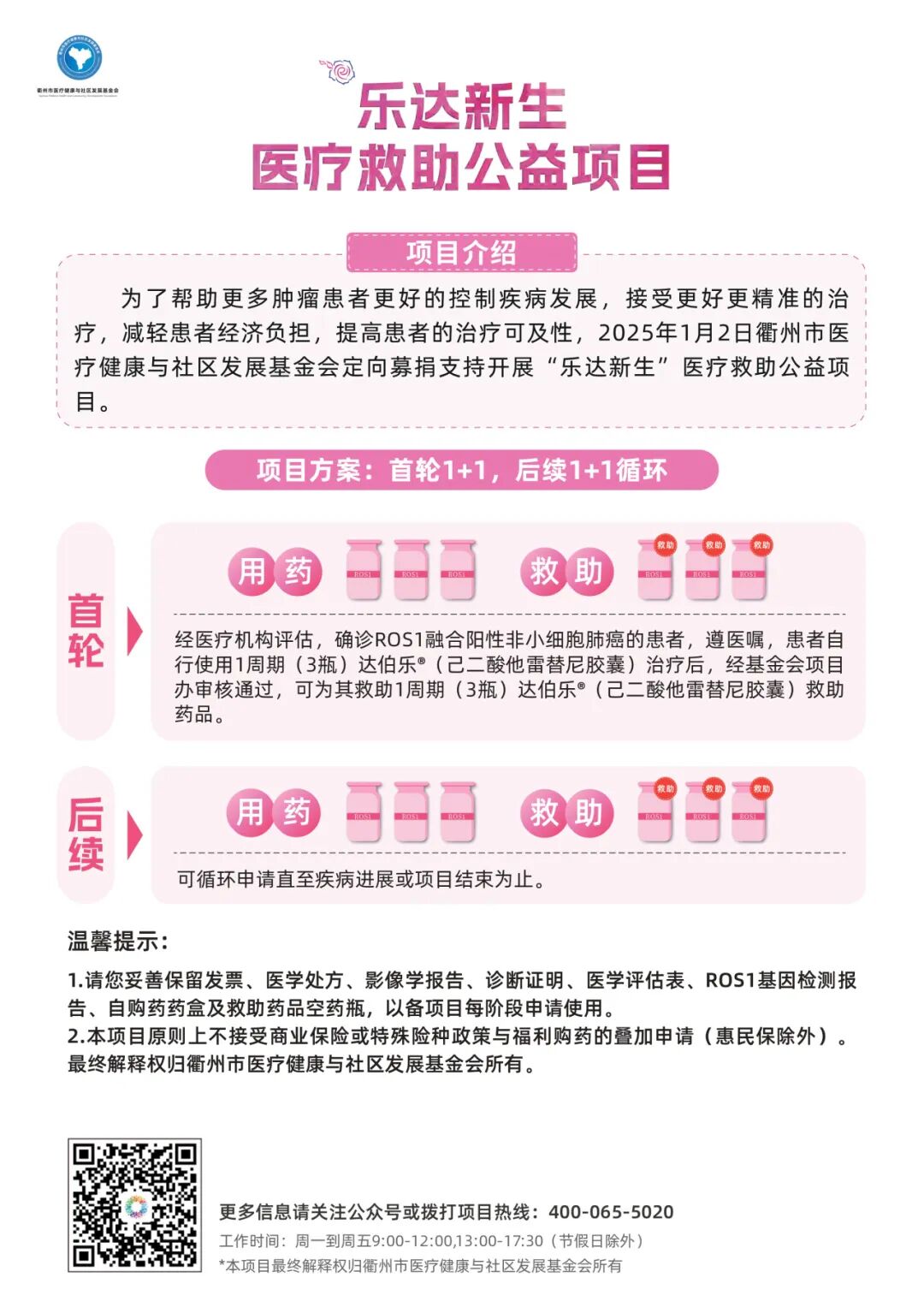 伯乐治疗器怎么用抗癌新希望！达伯乐®全线获批，ROS1阳性患者迎来更长生存期！_https://www.jmylbn.com_新闻资讯_第3张