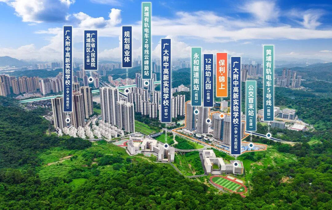 预算300万买黄埔三房，保利锦上值不值得入手？