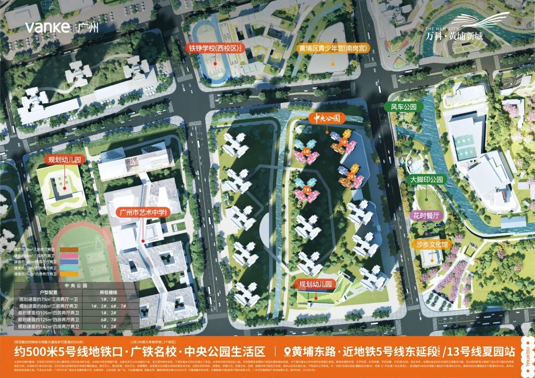 万科黄埔新城楼盘测评，项目周边配套怎么样？