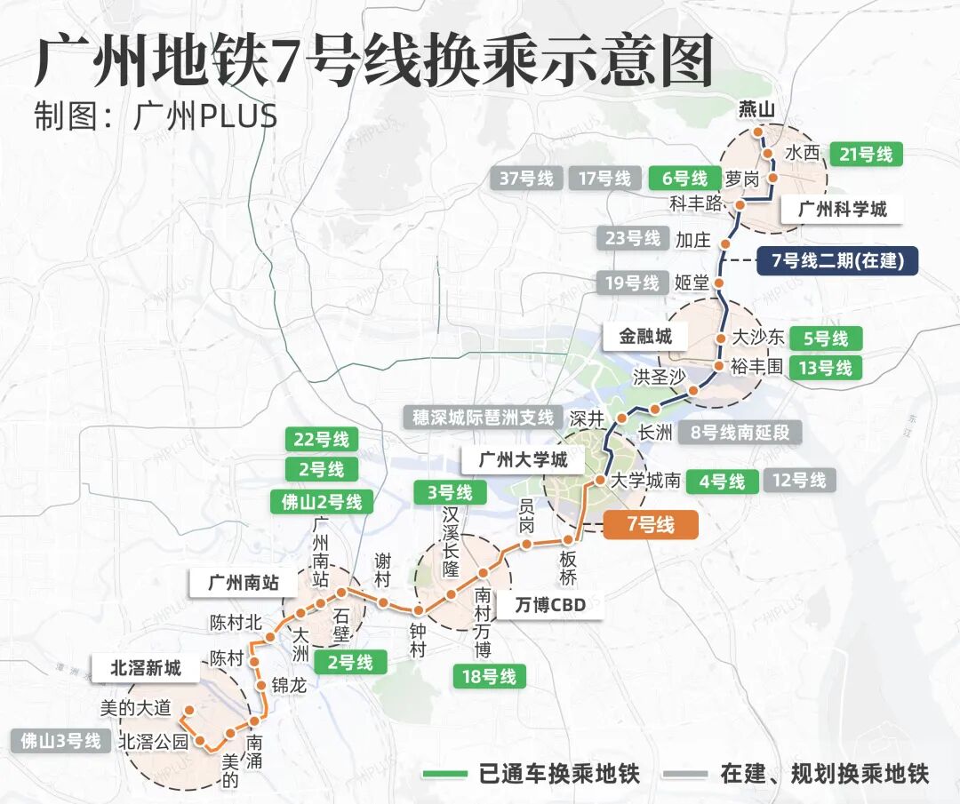 7号线二期开通倒计时！沿线板块在售楼盘有哪些？