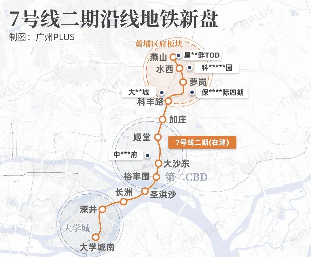 7号线二期开通倒计时！沿线板块在售楼盘有哪些？