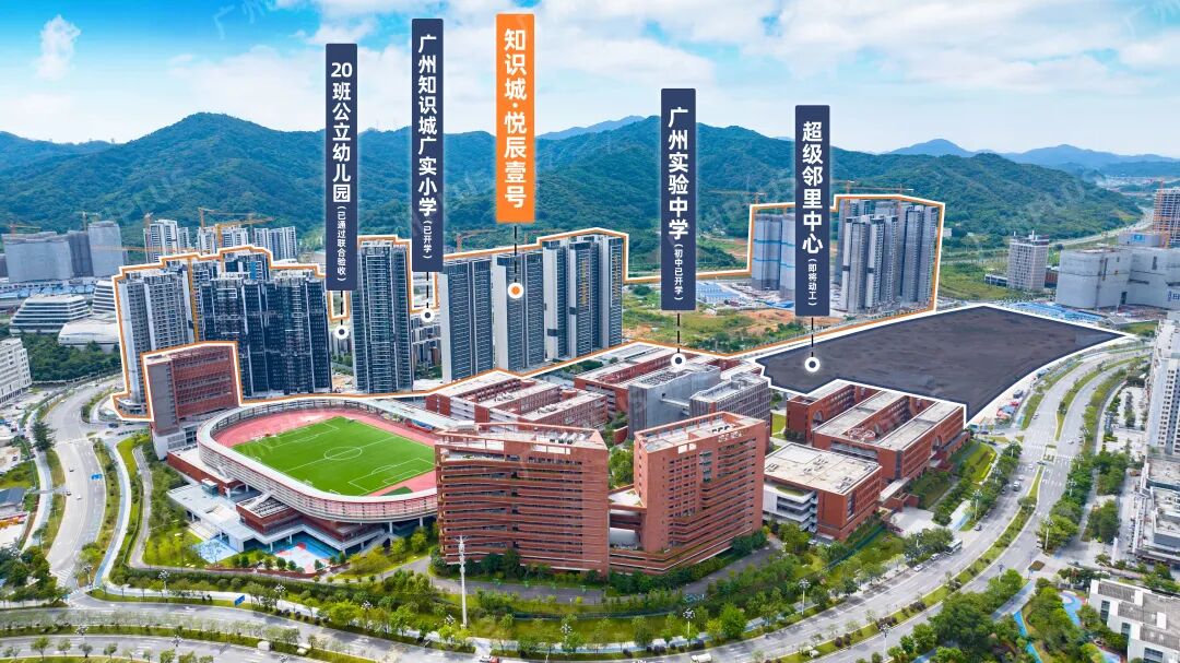 知识城悦辰壹号89-168㎡洋房、叠院，对口广实小学！