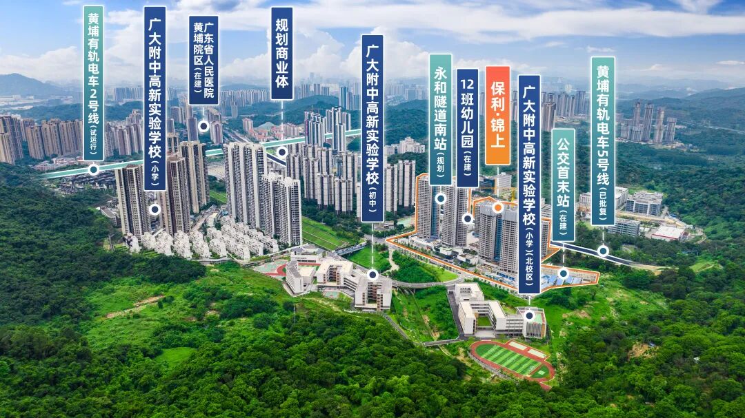 黄埔保利锦上官宣广大附？项目有哪些优缺点？