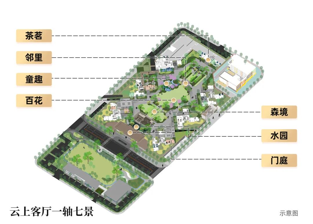 白云新房市场，国贸云上入市带动各种利好！