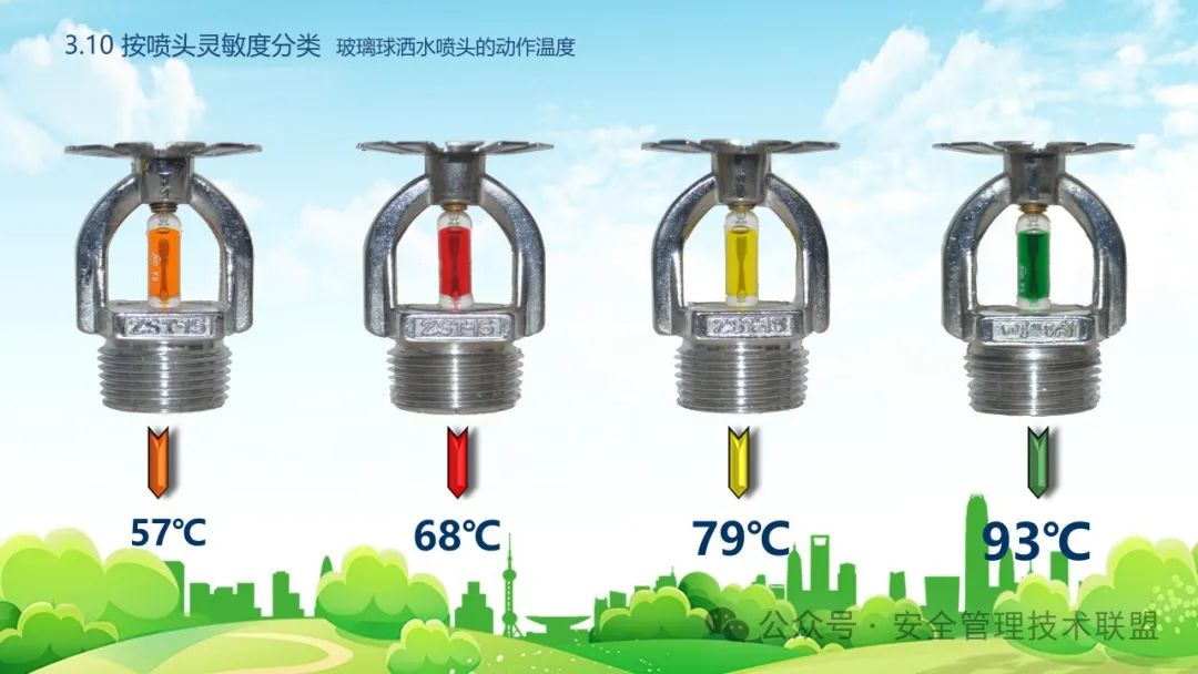 易熔合金喷头动作温度图片