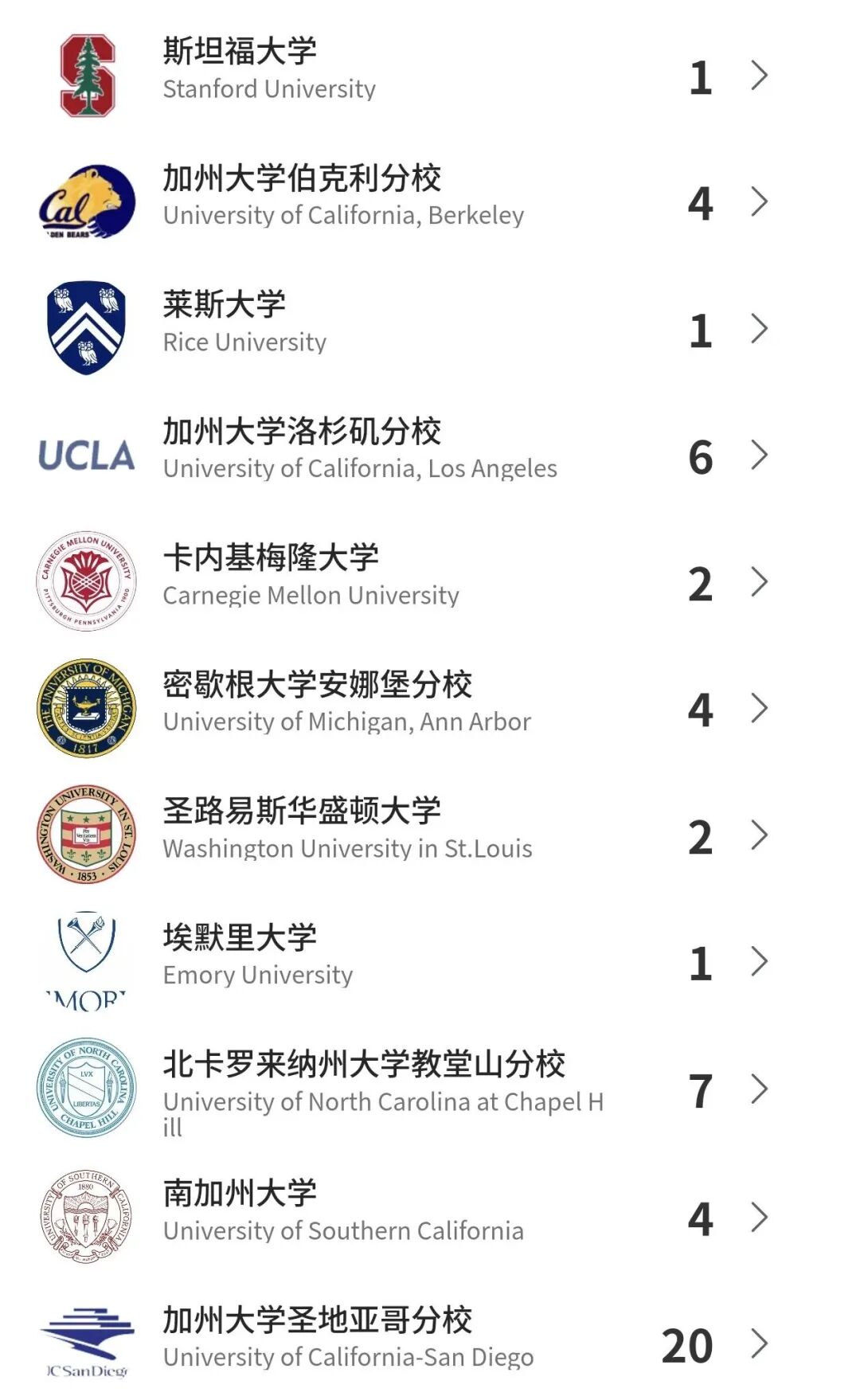 3 杭外剑高斩获斯坦福offer！美本录取问鼎杭城！2.jpg