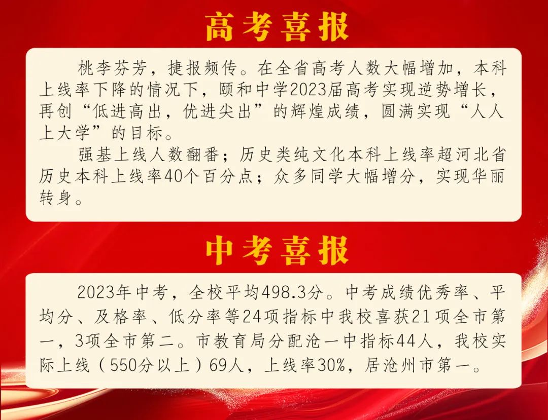 沧州颐和中学_沧州颐和中学2020初中招生_沧州颐和中学排名