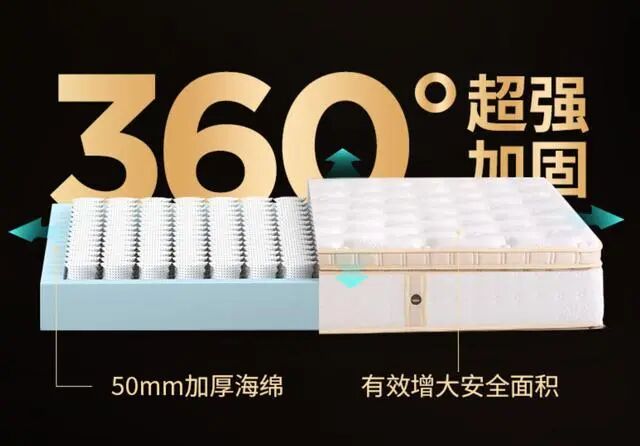 床垫买什么材质的比较好_床垫材质选择_床垫选哪种材质