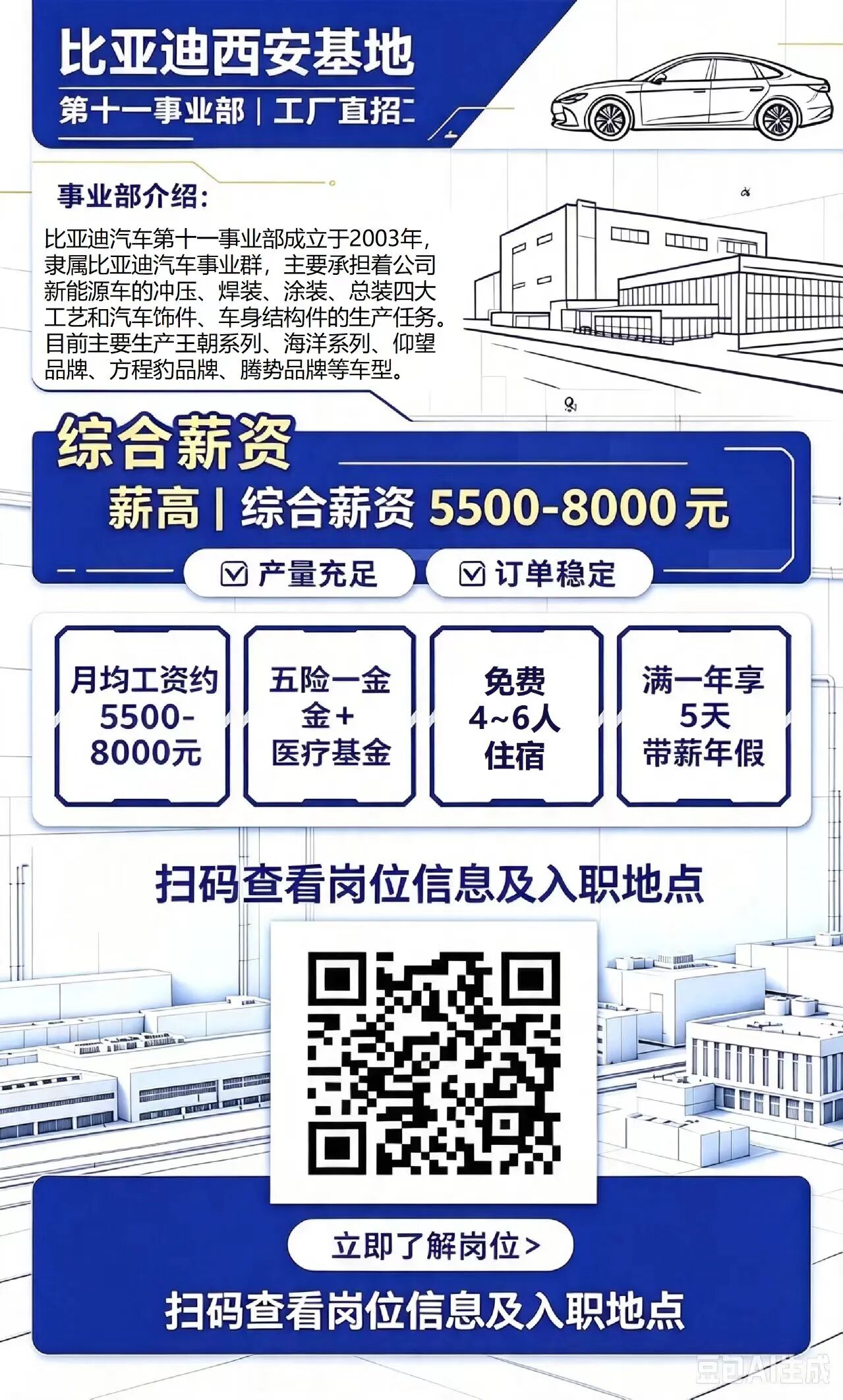 比亚迪第十一事业部—招聘职位(图4)